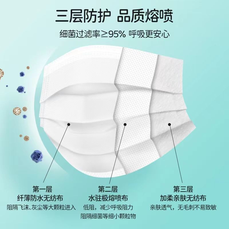 夏季，輕薄高倍透氣醫(yī)用外科口罩來襲！